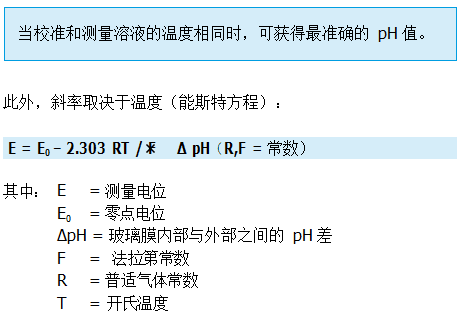 什么是溫度補償？
