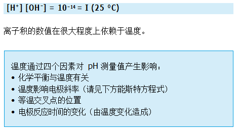 什么是溫度補償？